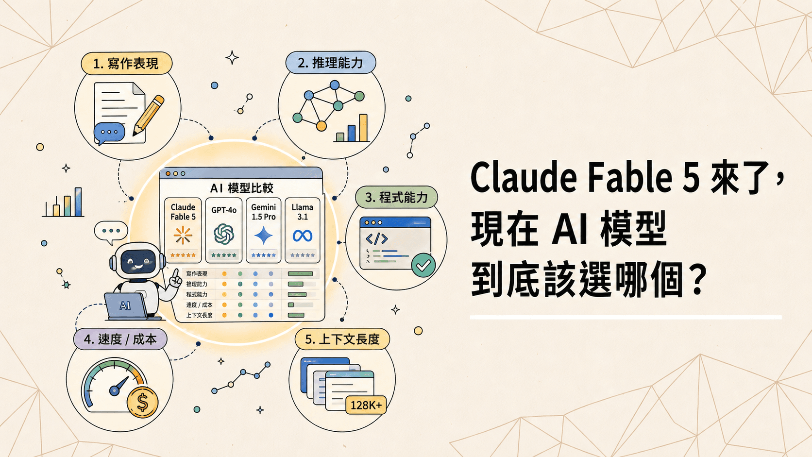 Claude Fable 5 來了，現在 AI 模型到底該選哪個？