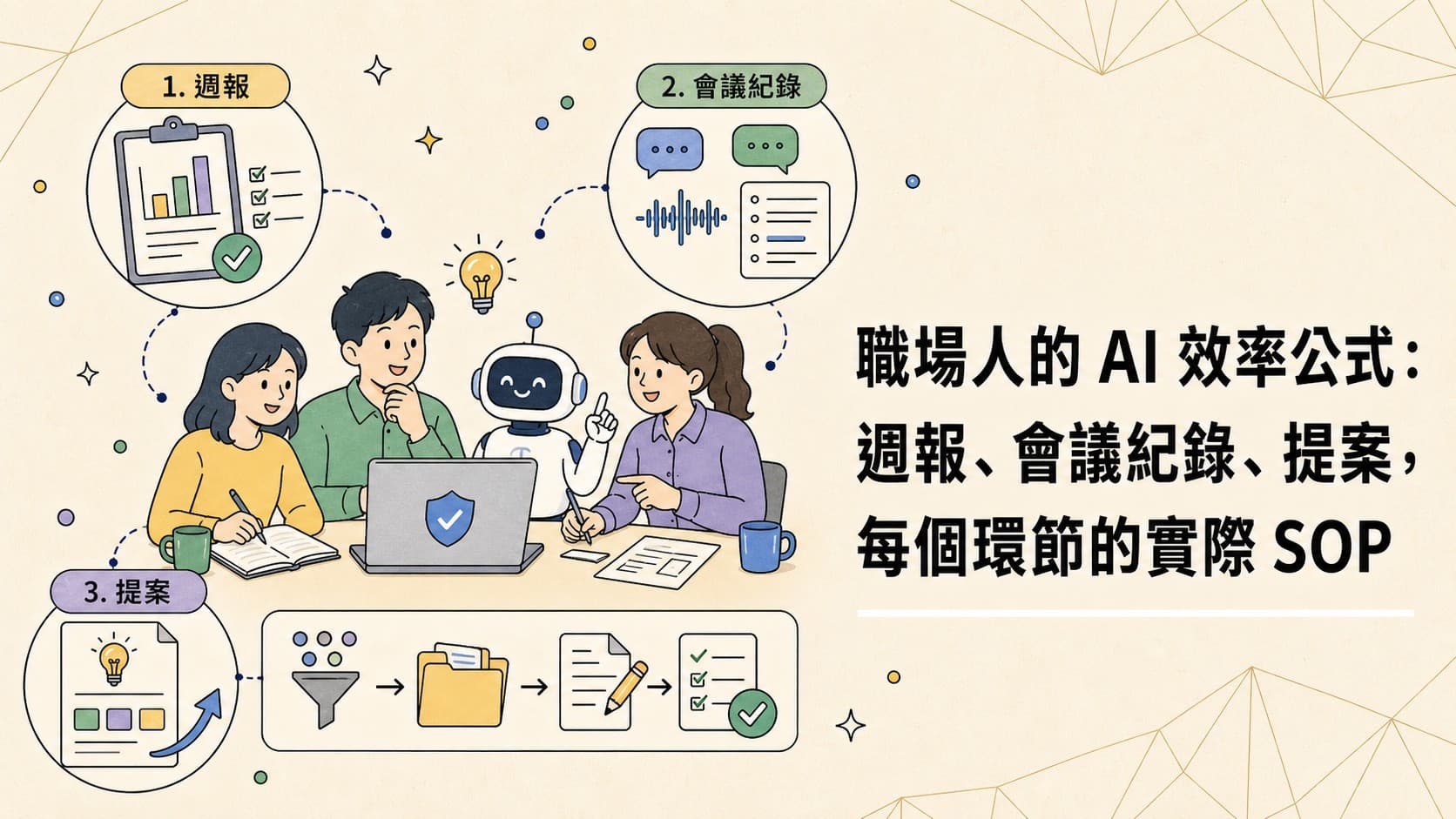 職場人的 AI 效率公式：週報、會議紀錄、提案，每個環節的實際 SOP