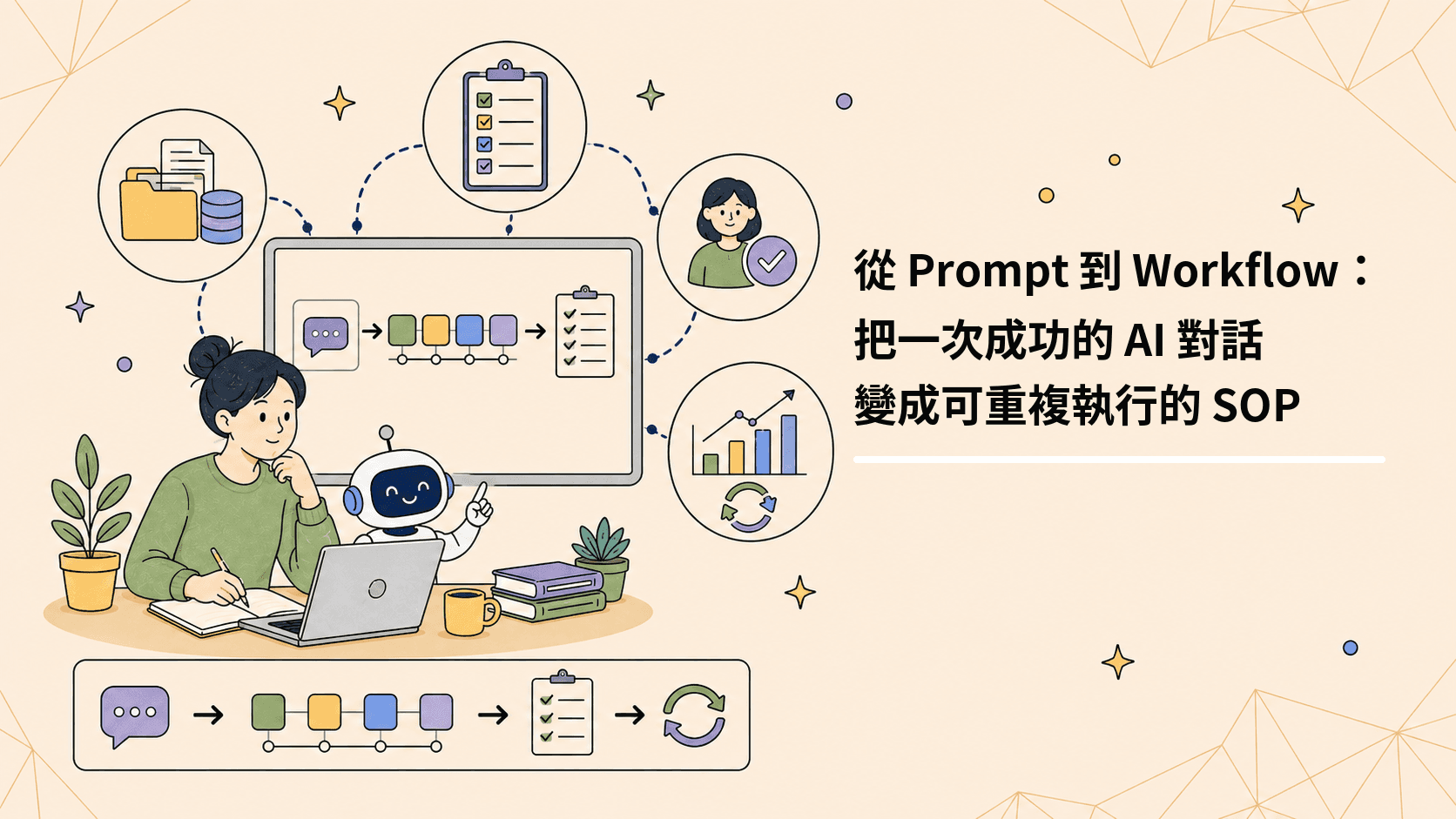 從 Prompt 到 Workflow:如何把一次成功的 AI 對話變成可重複執行的 SOP